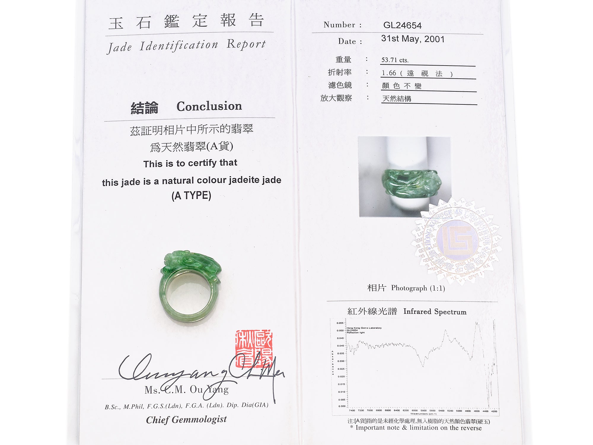 Grade A Translucent Green Jade Carved Saddle Band Ring with Certificate